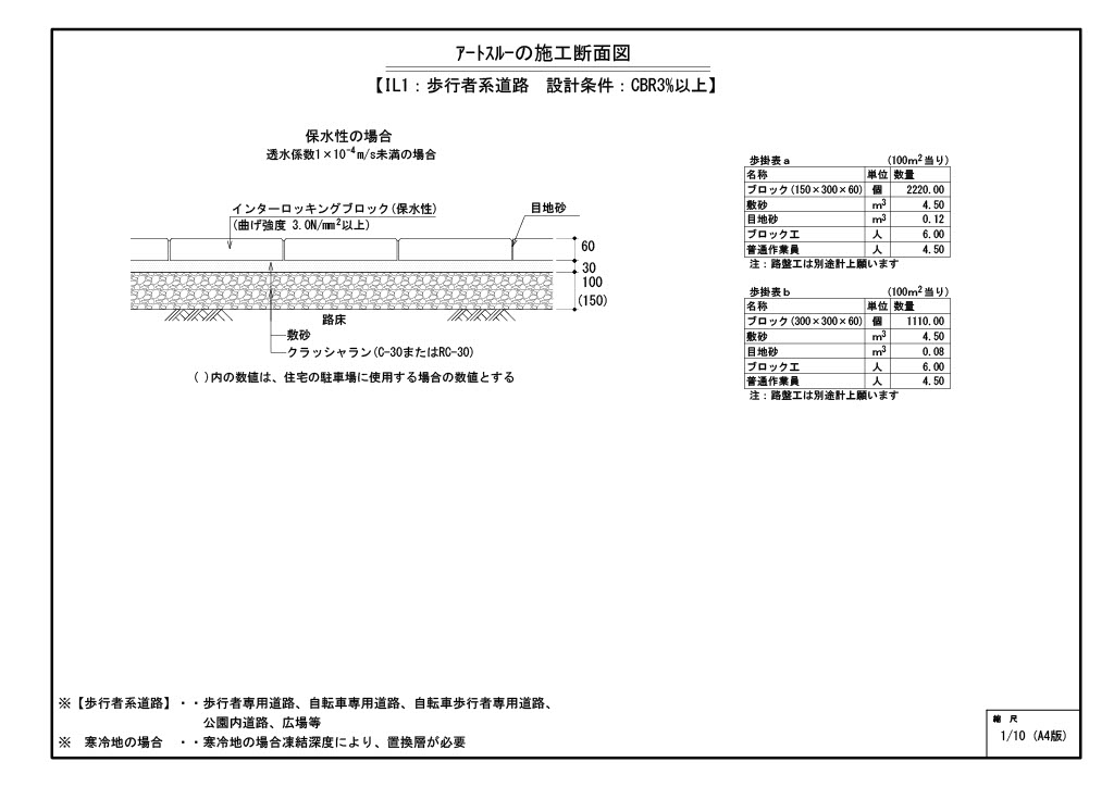 参考施工断面図・歩掛表掲載